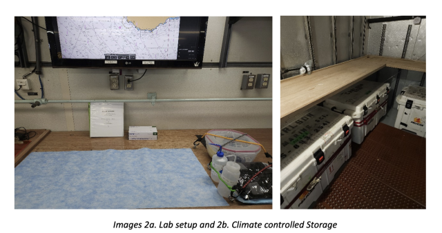 setup on board