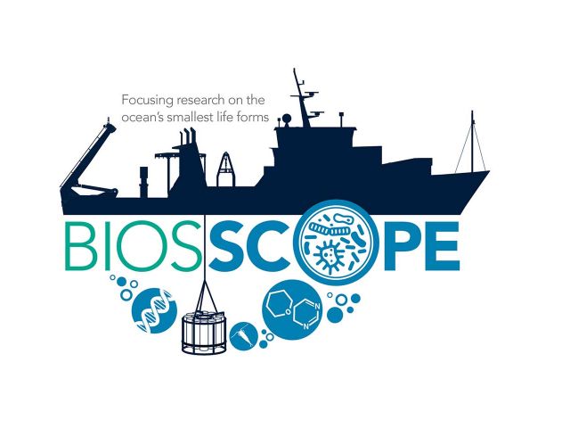 BIOS-SCOPE
